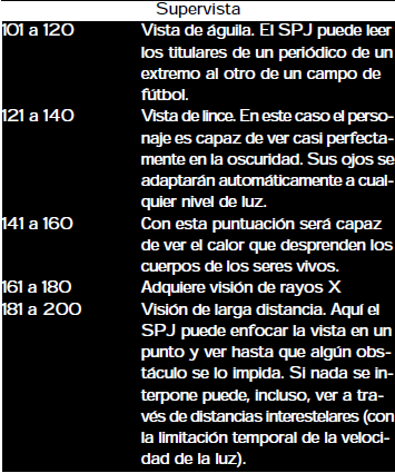 Guía del Súper Héroe Novato (SuperHeroes Inc)  X41zq9