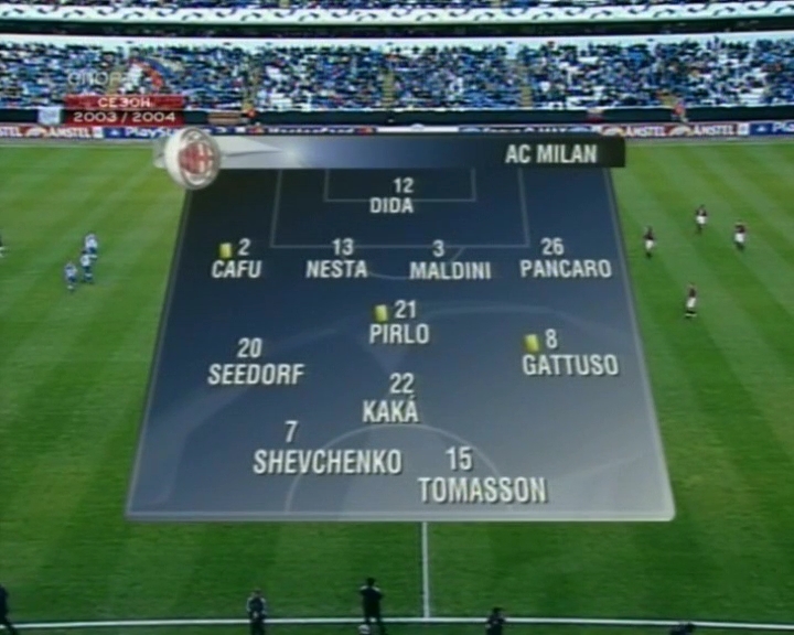 Champions League 2003/2004 - Cuartos de Final - Vuelta - Deportivo de La Coruña Vs. AC Milán (1080i/576p) (Castellano/Ruso) 10cqhp0