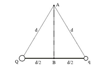 Questão - Eletrostática - Página 2 10yev6u