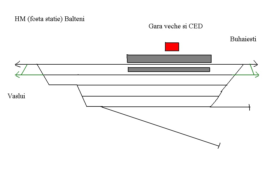 M 600 : Faurei - Tecuci - Vaslui - Iasi - Ungheni   - Pagina 2 14slafo