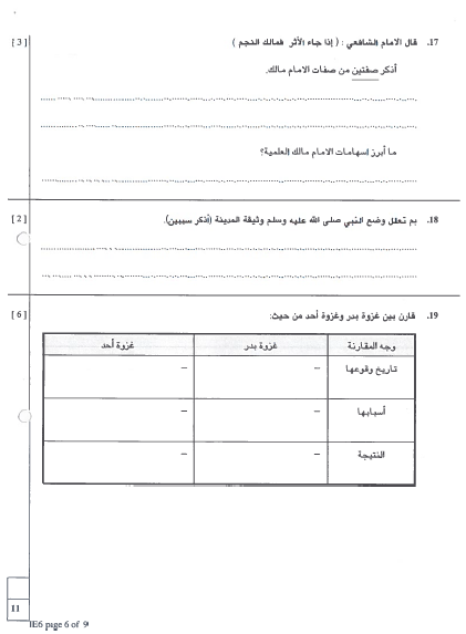 امتحان في التربية الاسلامية للصف السادس 2012-2013 293a640