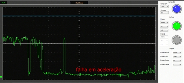 sonda -  Falha no sinal da sonda lambda durante a aceleração  29kox2r