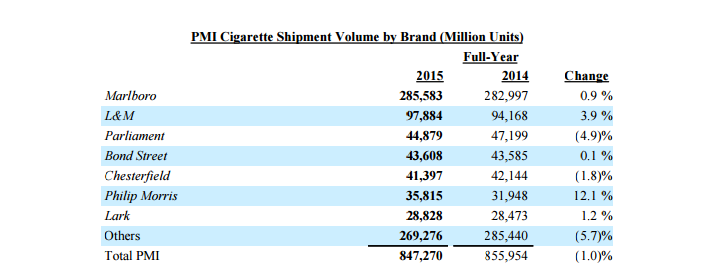 PHILIP MORRIS - DINNPB (II DEO) - Page 27 2gtu2km