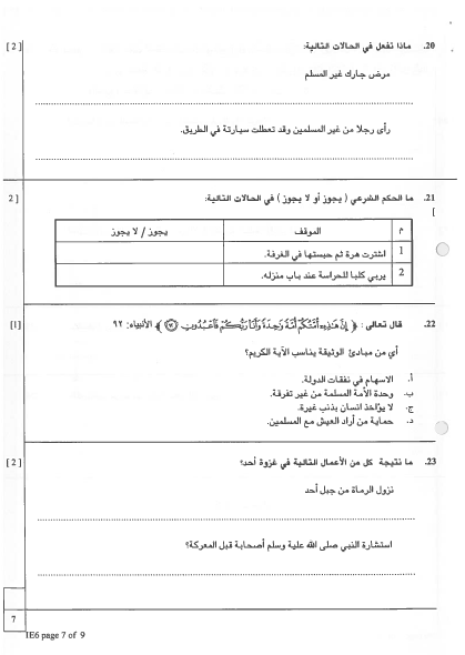 امتحان في التربية الاسلامية للصف السادس 2012-2013 2l8w2