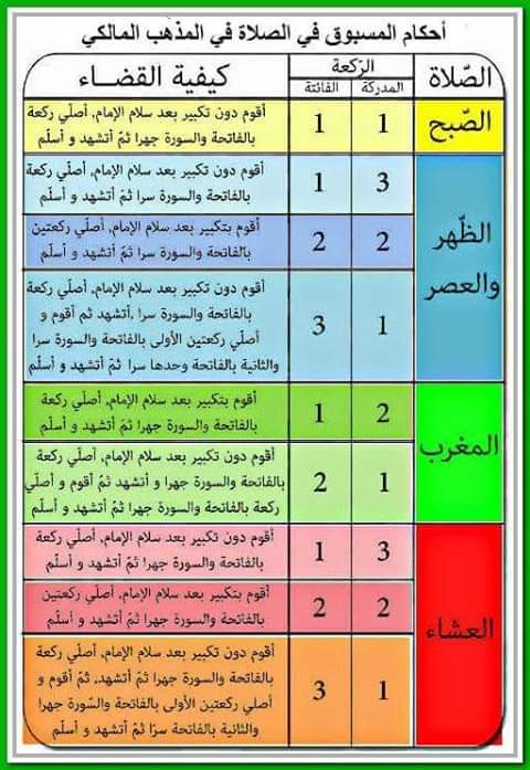 جدول ترقيع الصلاة 2n0vh3b