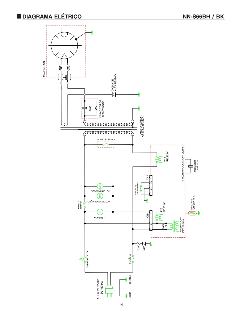 Micro-ondas Panasonic mod. NN-S66BH Queimando fusível 2njj5zt