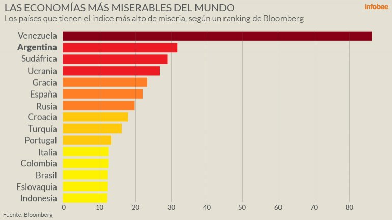 Llega la era del hombre gris vs La forma gris  - Página 3 2qdu0jc