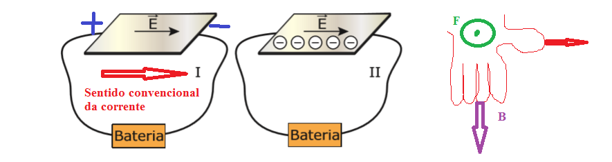 Campo magnético + Campo elétrico - Página 2 2u9kbr8
