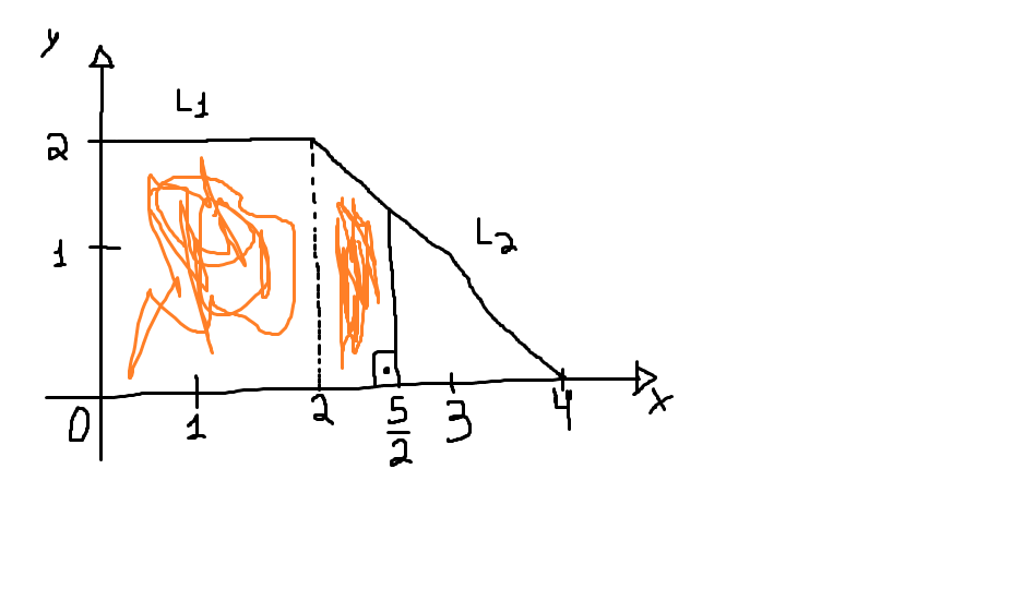 Questão UFMG Função Afim e Gráfico, Grande 2w1sea1