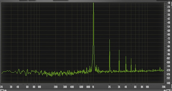 3 consejos simples para tener una sonido más limpio 30bjozp