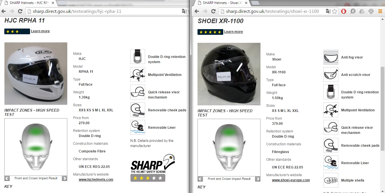 opiniões: HJC RPHA-11 ou Shoei Xr 1100 - Página 2 3477m8h