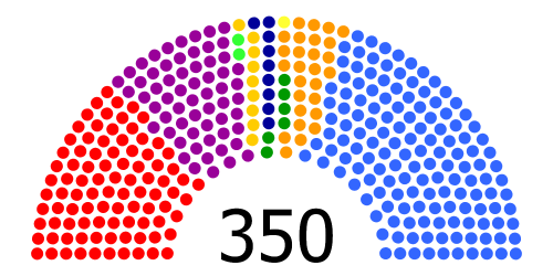 [EFE] CIS post-electoral, El bipartidismo coge fuerza  52meiu