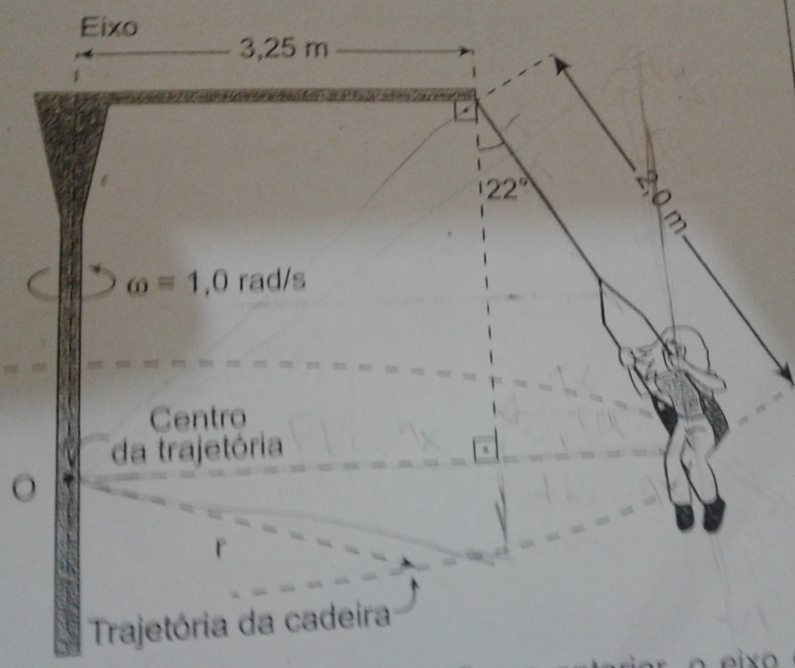 Leis de Newton - Aplicações  5dq5pj