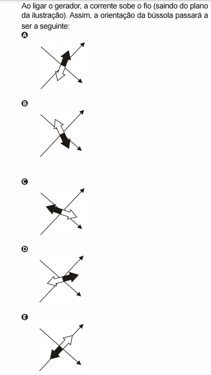 Orientação da bússola Etzfvl