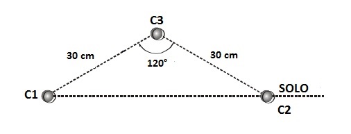 Força elétrica - Eletrostática Jjbvw4