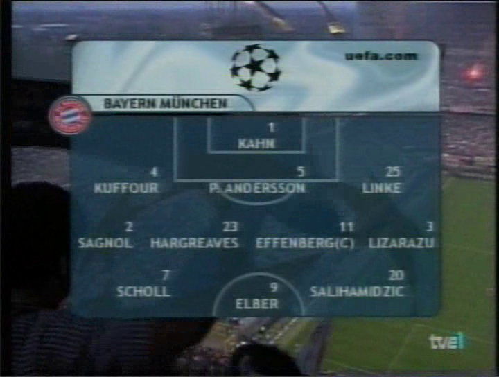 Champions League 2000/2001 - Final - Bayern Múnich Vs. Valencia CF (480p) (Castellano) N3kdis