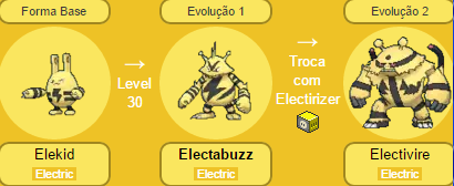 Novos Métodos Evolutivos Oa52s9