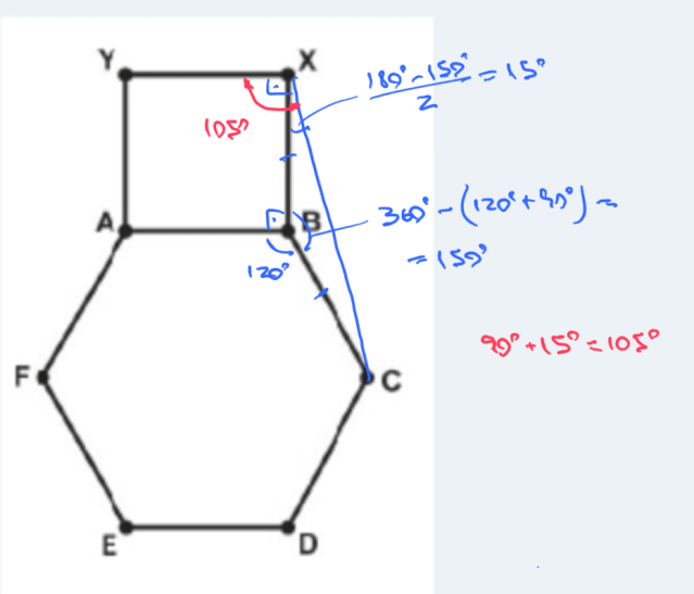 Hexágono Regular e um Quadrado Wiqbyc