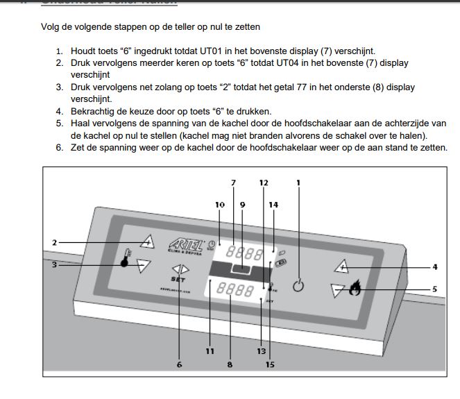 resetten service melding artel  Xekao0