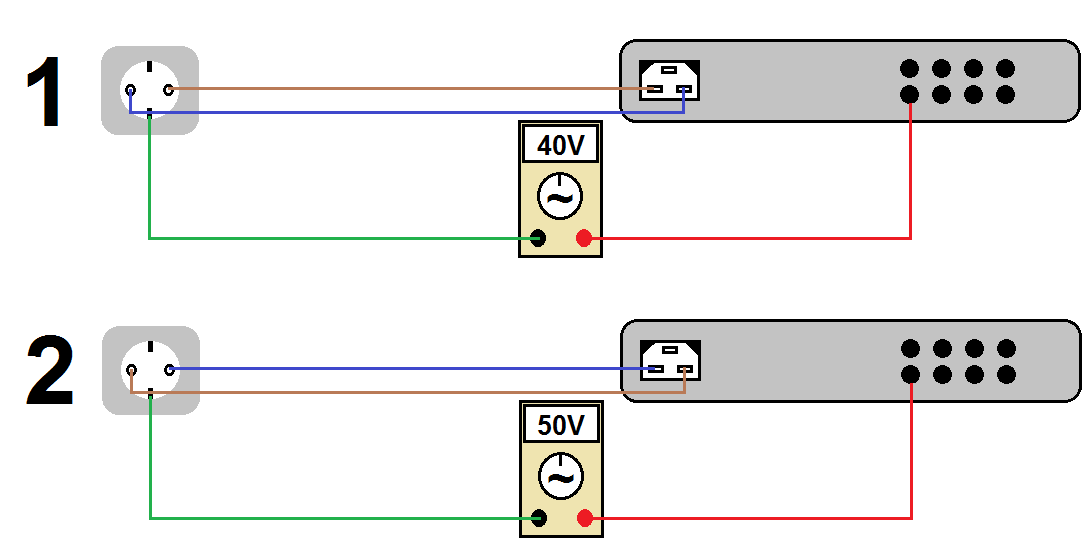 Verificar polaridade de equipamentos 15pg4ux