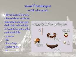 ส่งงาน เรื่อง ประวัติความเป็นมาของวงดนตรีไทย โดย นาย หิรัญ เข็มราช เลขที่ 39 16kxeo1