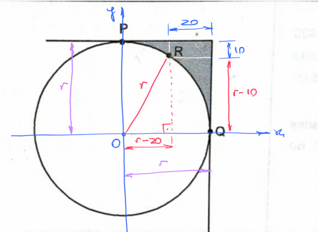 Geometria - UNEB/2015 20a6h5e