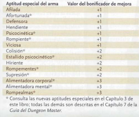 clases: cuchilla del alma 25qg96d