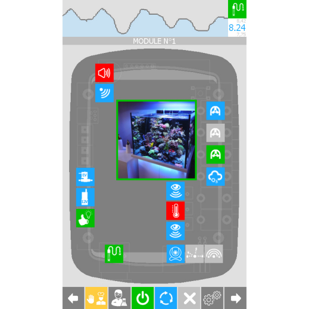 Sondage ordinateur pour aquarium 28aj31i