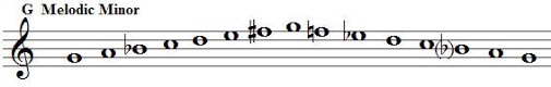 ส่งงานเรื่อง บันไดเสียง คีย์  G Minor Scale โดย นาย บรรจบ สำเภา เลขที่19  291g5z4