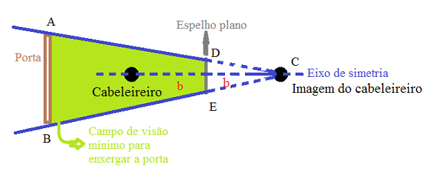 Espelho Plano - UFES 29zczf4