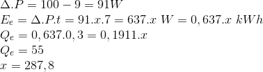 Albert Einstein - eletricidade 2a7hh5h