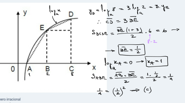 AFA 2001 - Geometria Plana 2e563yh