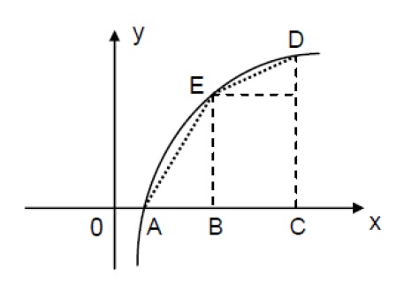 AFA 2001 - Geometria Plana 2mmzrd5