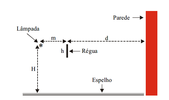 ufu mg 2qb6ivo