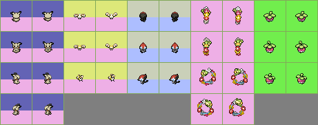 Proyecto Pokémon de séptima generación 300z4hi