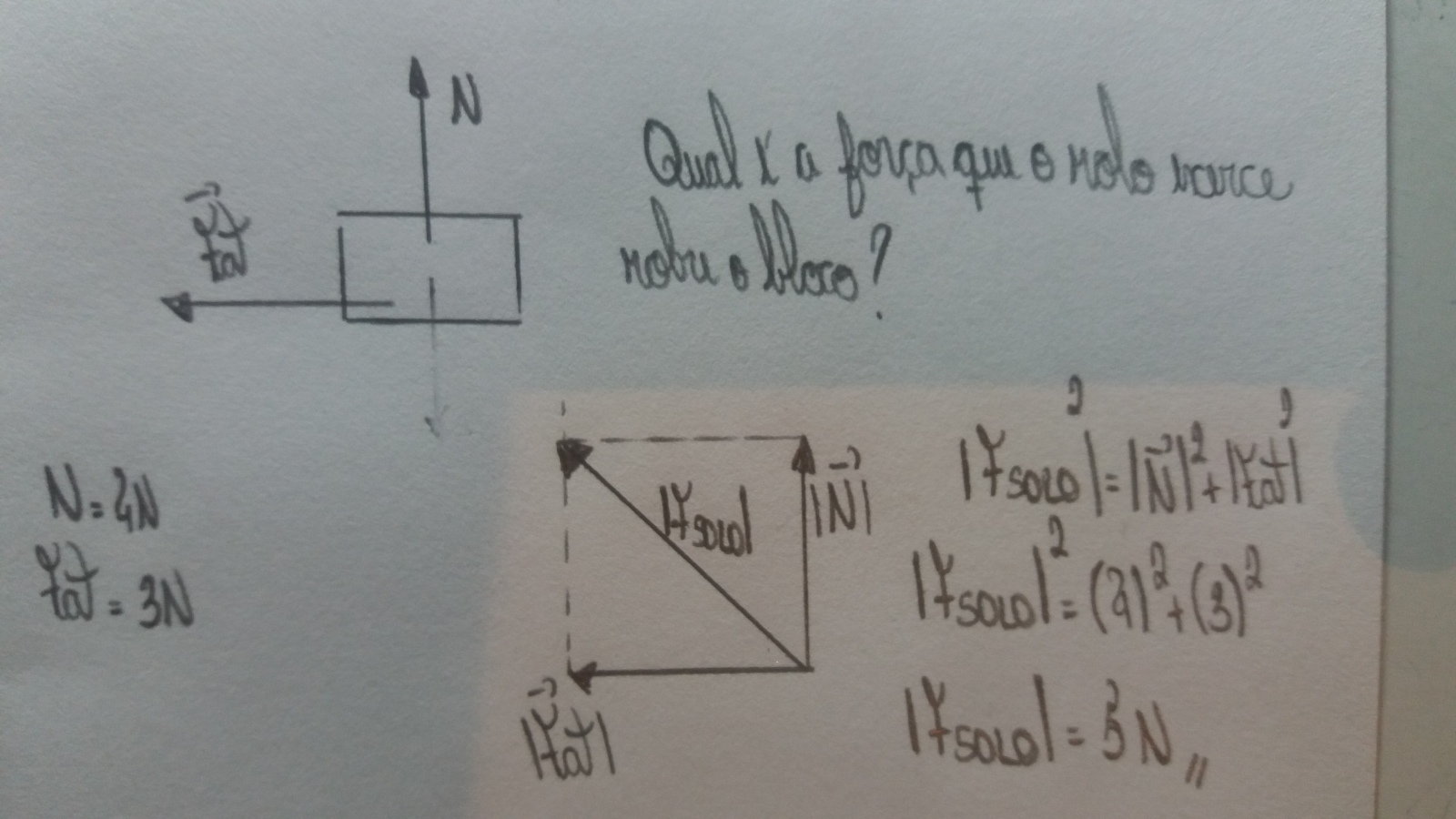 Força de Atrito (Relação/Angulo) 35j09q8