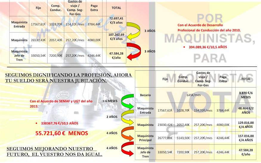 PLAN RRHH RENFE MAQUINISTAS-BECARIOS 645 € 4tkaqq