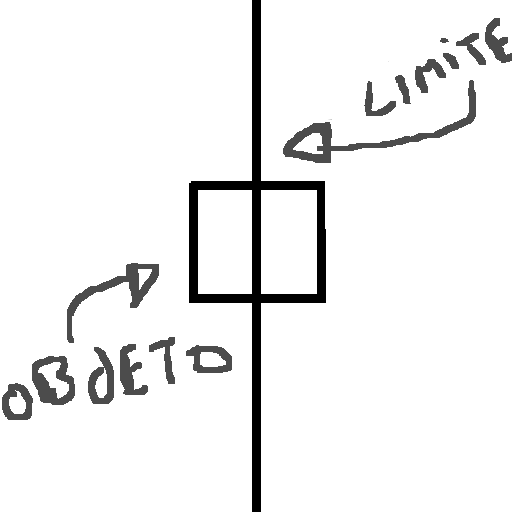 [RESOLVIDO] limite de posicionamento 5cxd01