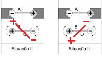 [Fuvest eletrostática] 69idjt