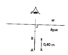 DIOPTRO PLANO 6joaw8