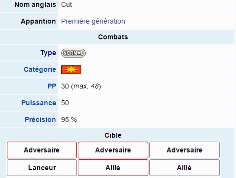 [Question] Les attaques multicibles 8x6ibr