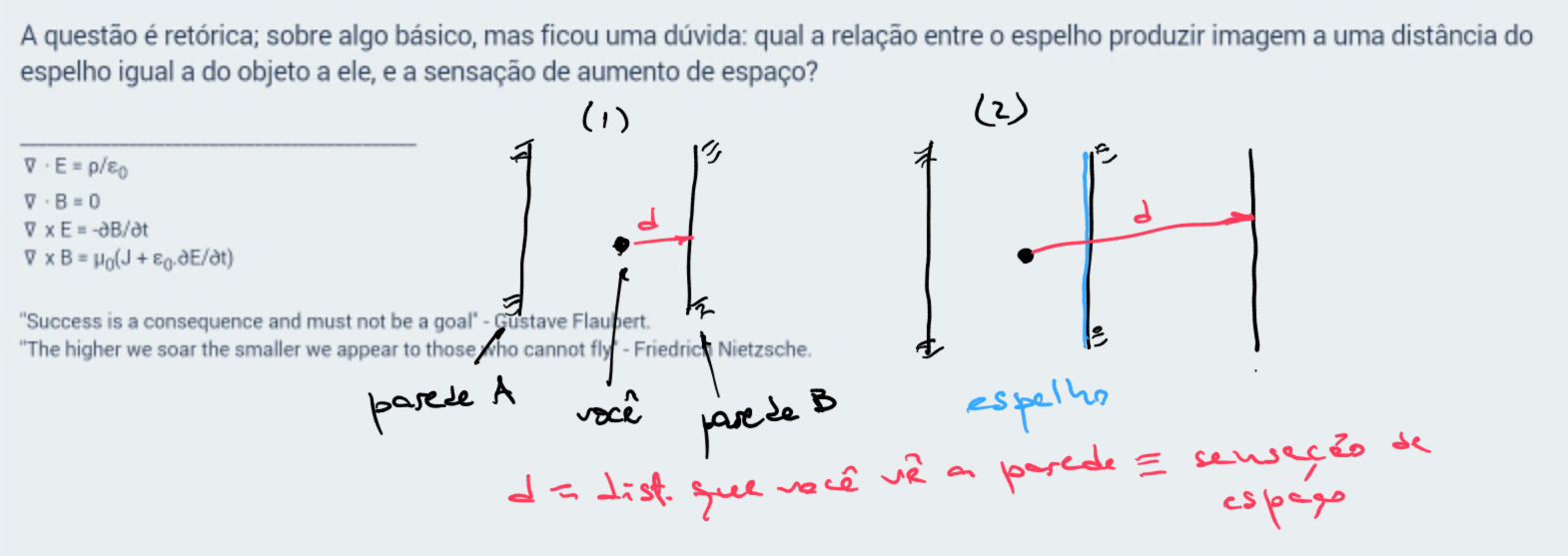 Espelhos planos Zepc