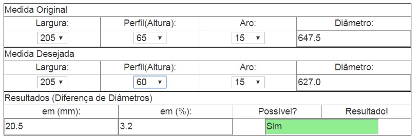 Calculadora Automatica de Compatibilidade de Pneus Zm15s0