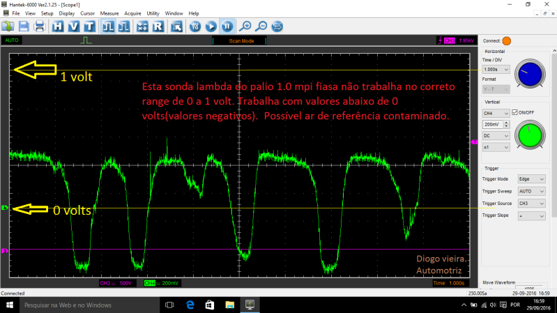 sonda - Sonda lambda defeituosa  111lfdv