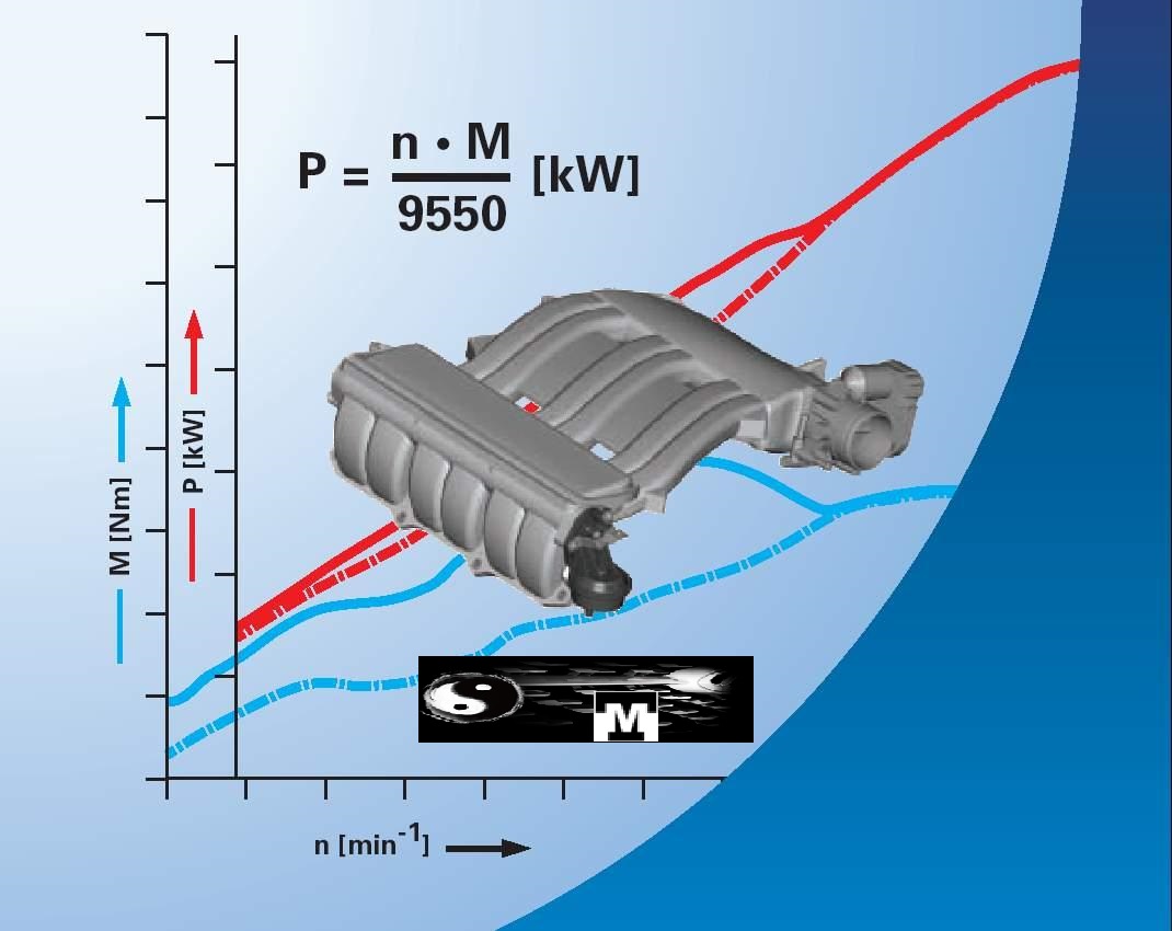 El porque de un Motor ACTECO para un ARRIZO 14o8vfo