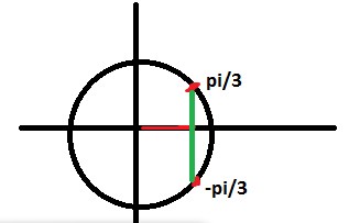 Trigonometria ,,. 208b42t