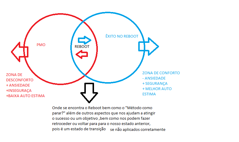 Dúvidas sobre ereções matinais e espontâneas 2dkeqdc