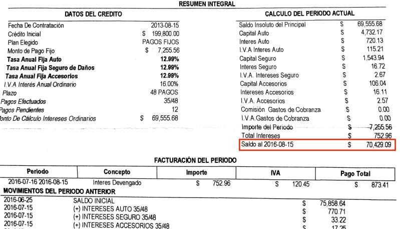 Deseo liquidar financiamiento automotriz anticipadamente pero me condicionan pago de seguro 2dvsadw