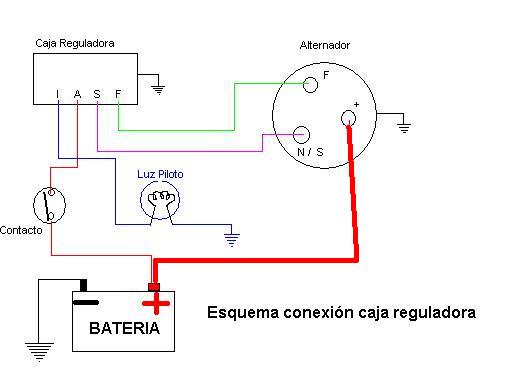 istalacion  caja reguladora  2dw7pzt