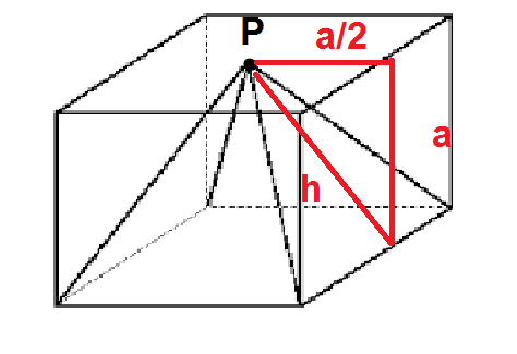 Cubo e Piramide 2evcdmu